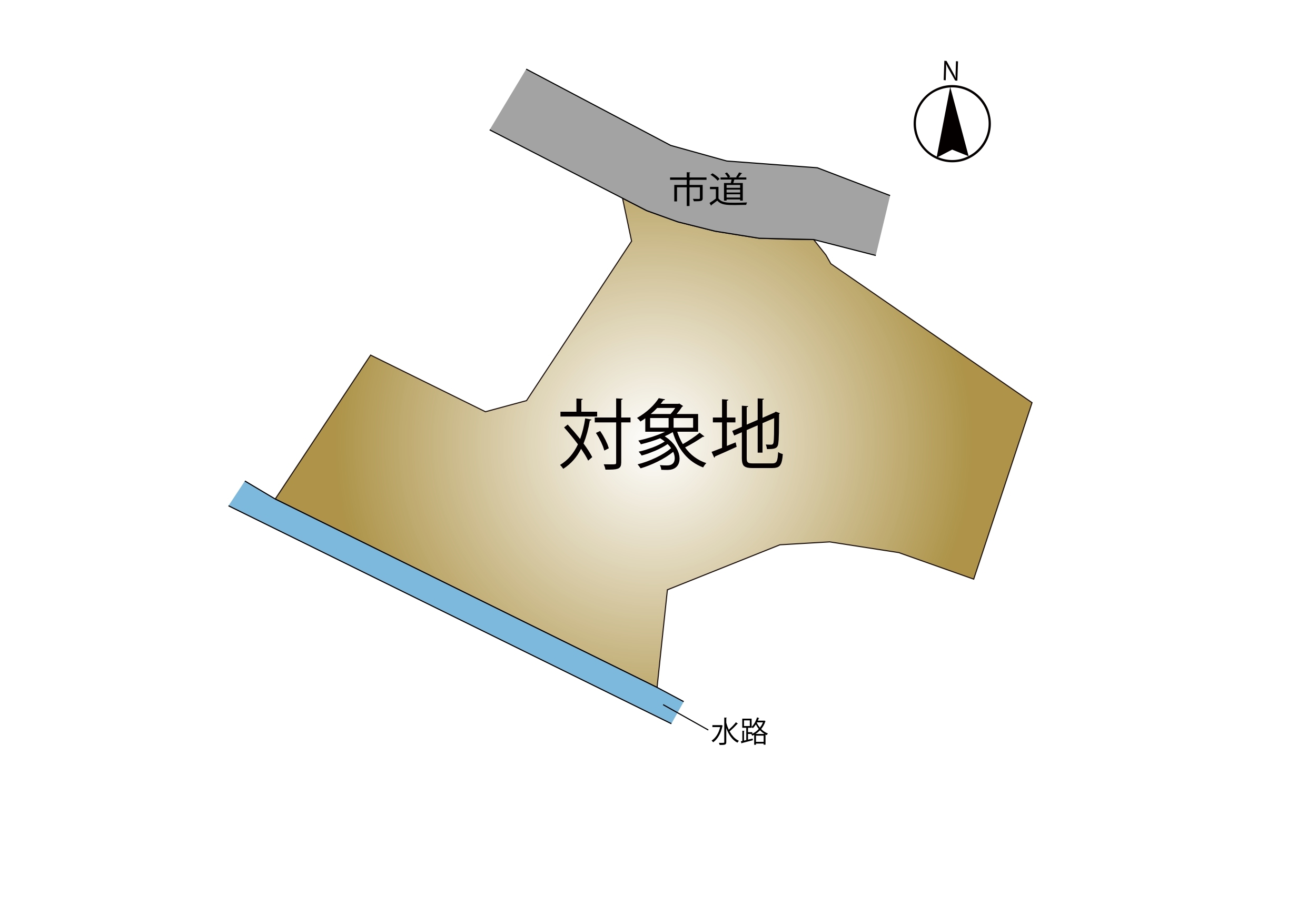 北区 清水新地6丁目 事業用地